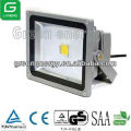 LED Fluter --- TÜV, GS, SAA, CE